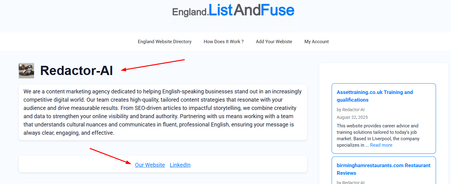 You Own a PBN with Guest BLogs? Here Is How to Showcase It